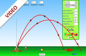 Naturwissenschaftliche Simulationen