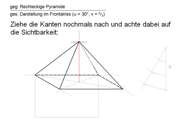 Geometrie-Anleitungsvideos