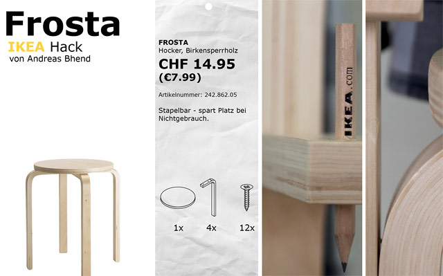 Ikea-Hacking