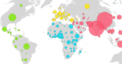 Gapminder Tools