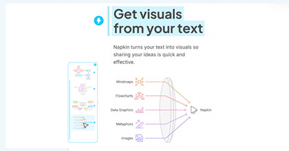 napkin.ai – automatisch erstellte Diagramme